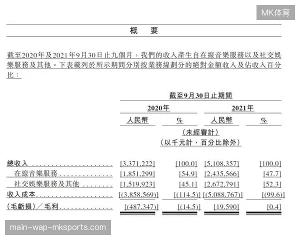 赛事内容版权交付协议需从单纯追求清晰度转向强调时效性指标